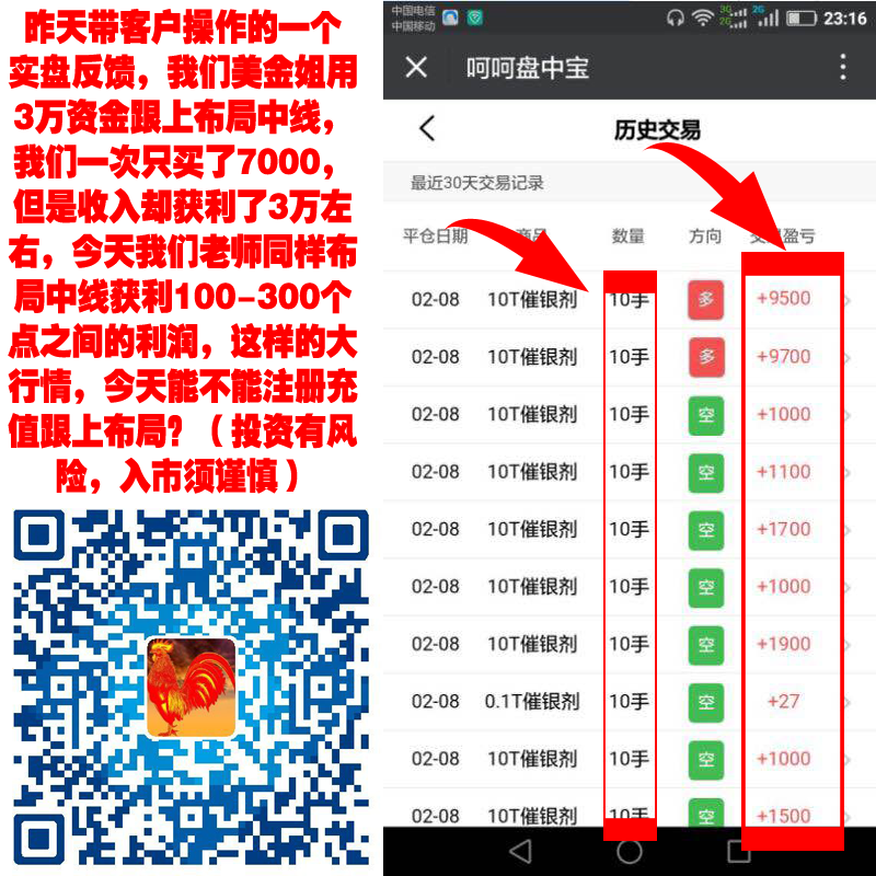 呵呵微盘分分钟赚10000+，你还要错过多少机会？